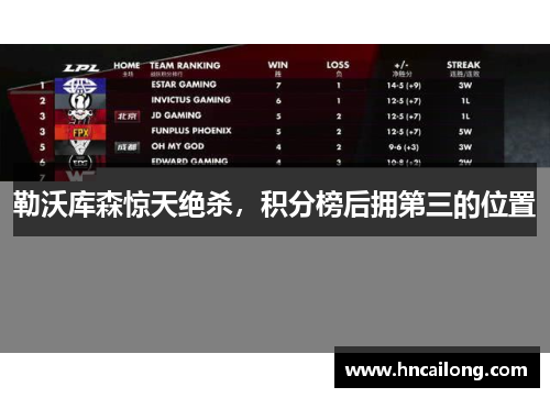 勒沃库森惊天绝杀，积分榜后拥第三的位置